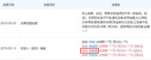 認養一頭牛擬主板上市:承認非"認養",吳曉波也消失了