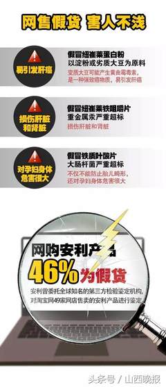 天天315,安利優化消費體驗